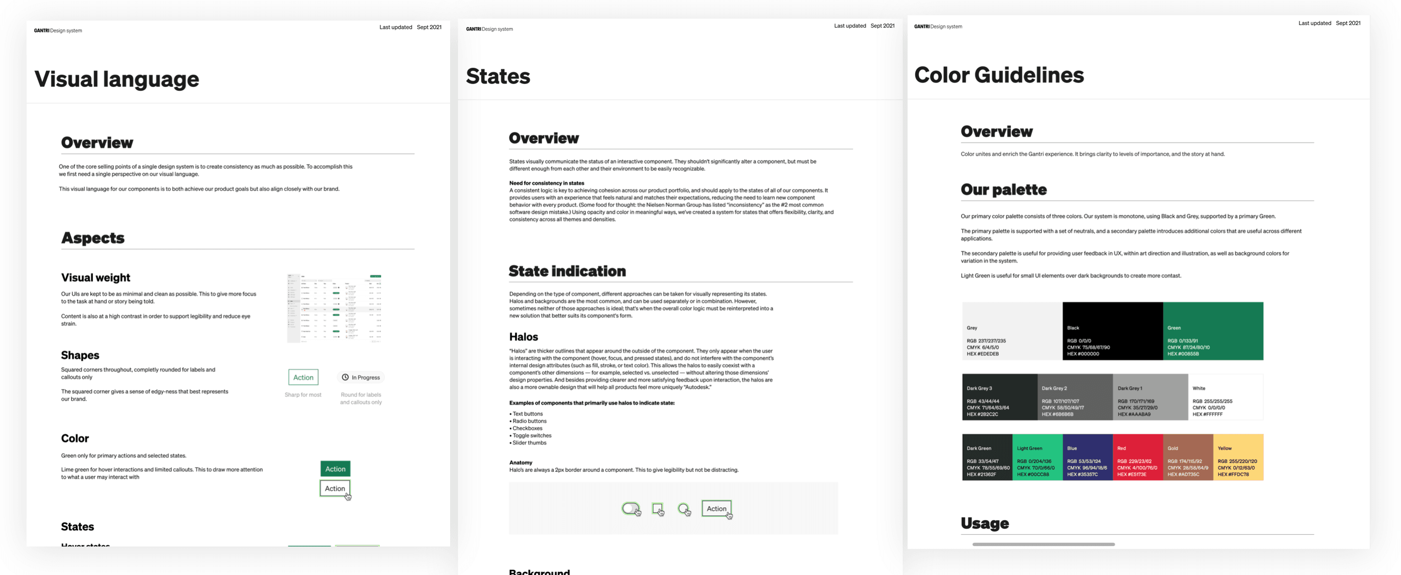 Design System Image 3
