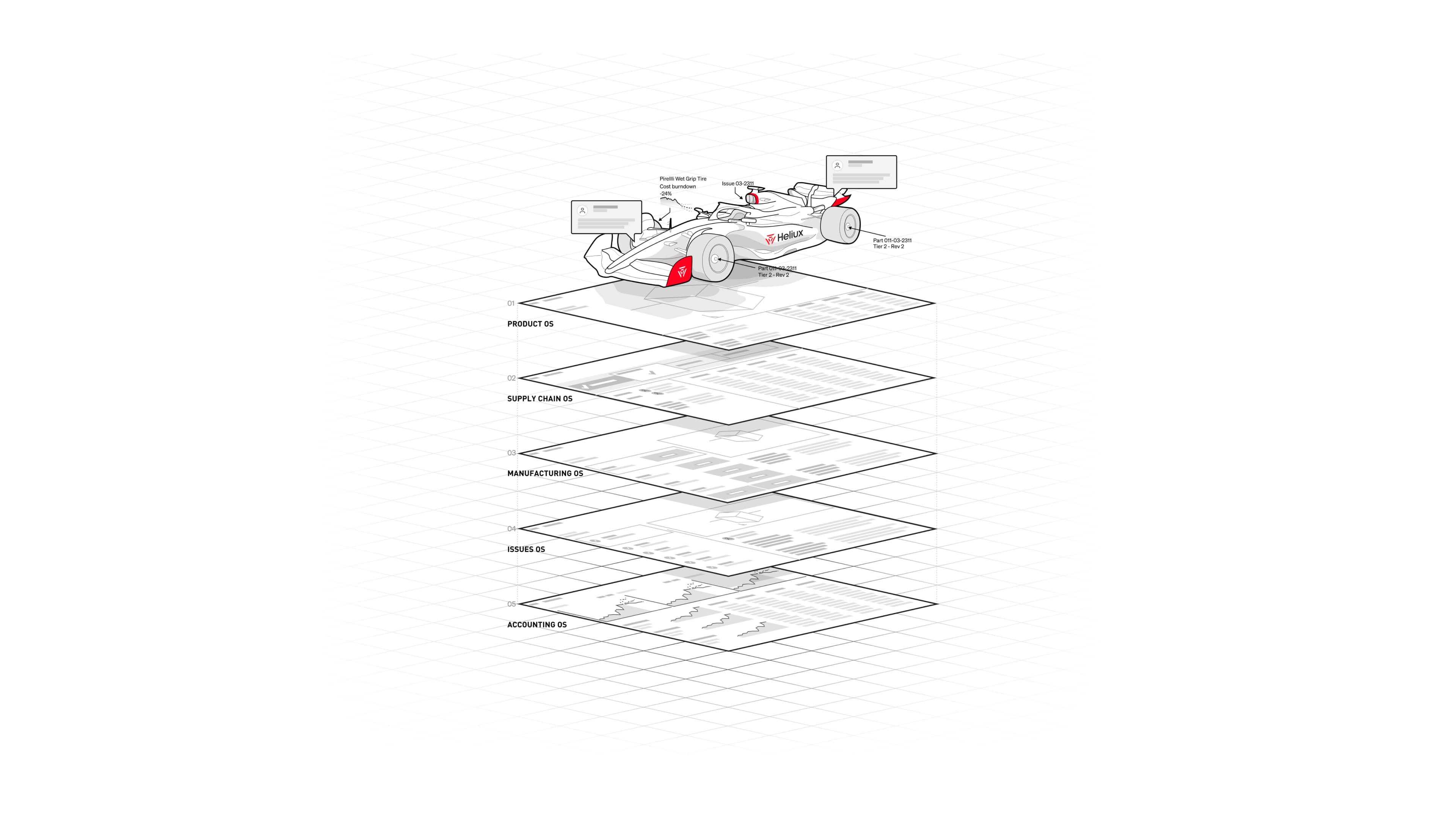Visuals Image 1